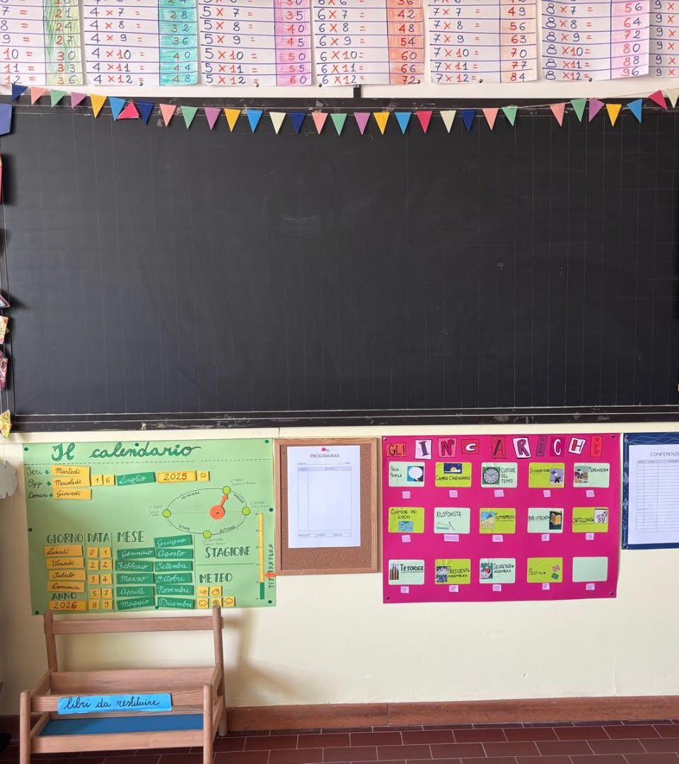 scuola 2025/26